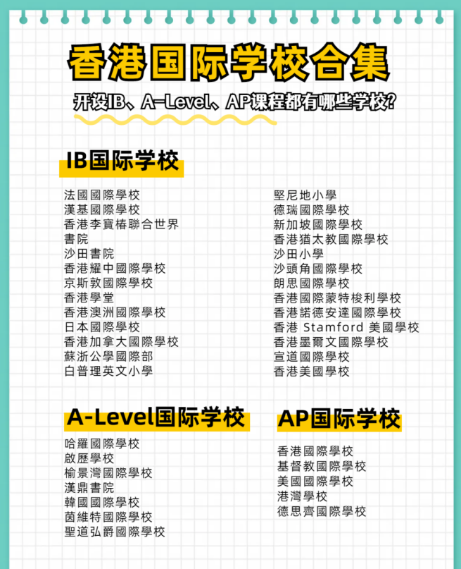 香港IB、A-Level、AP國際學(xué)校合集