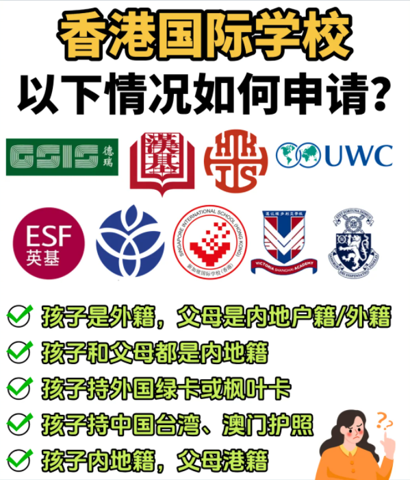 想申請(qǐng)香港國際學(xué)校，一定要香港身份嗎？